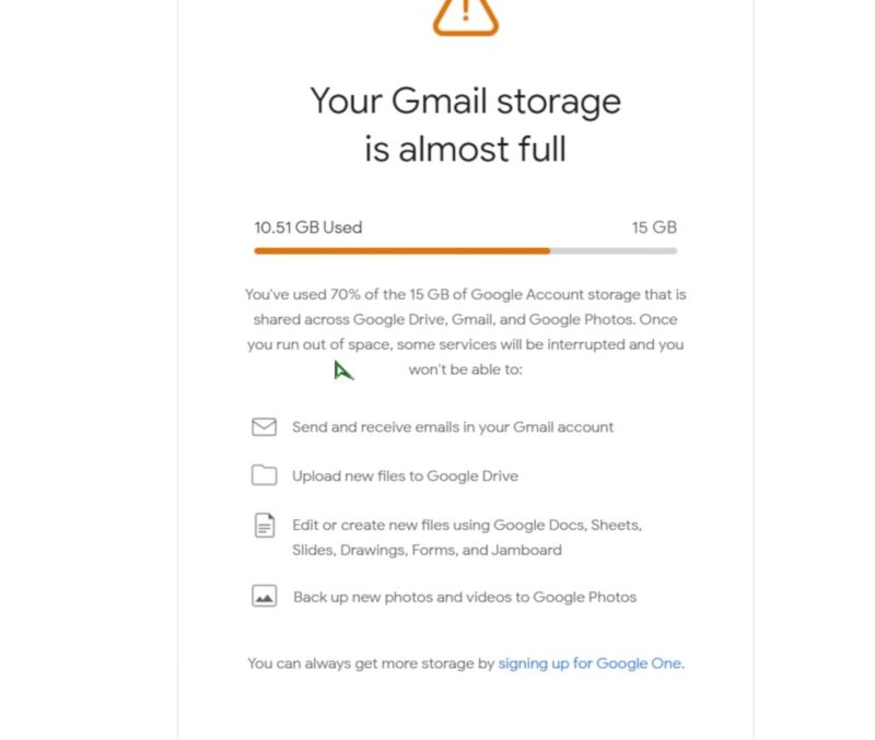 Gmail Storage Capacity